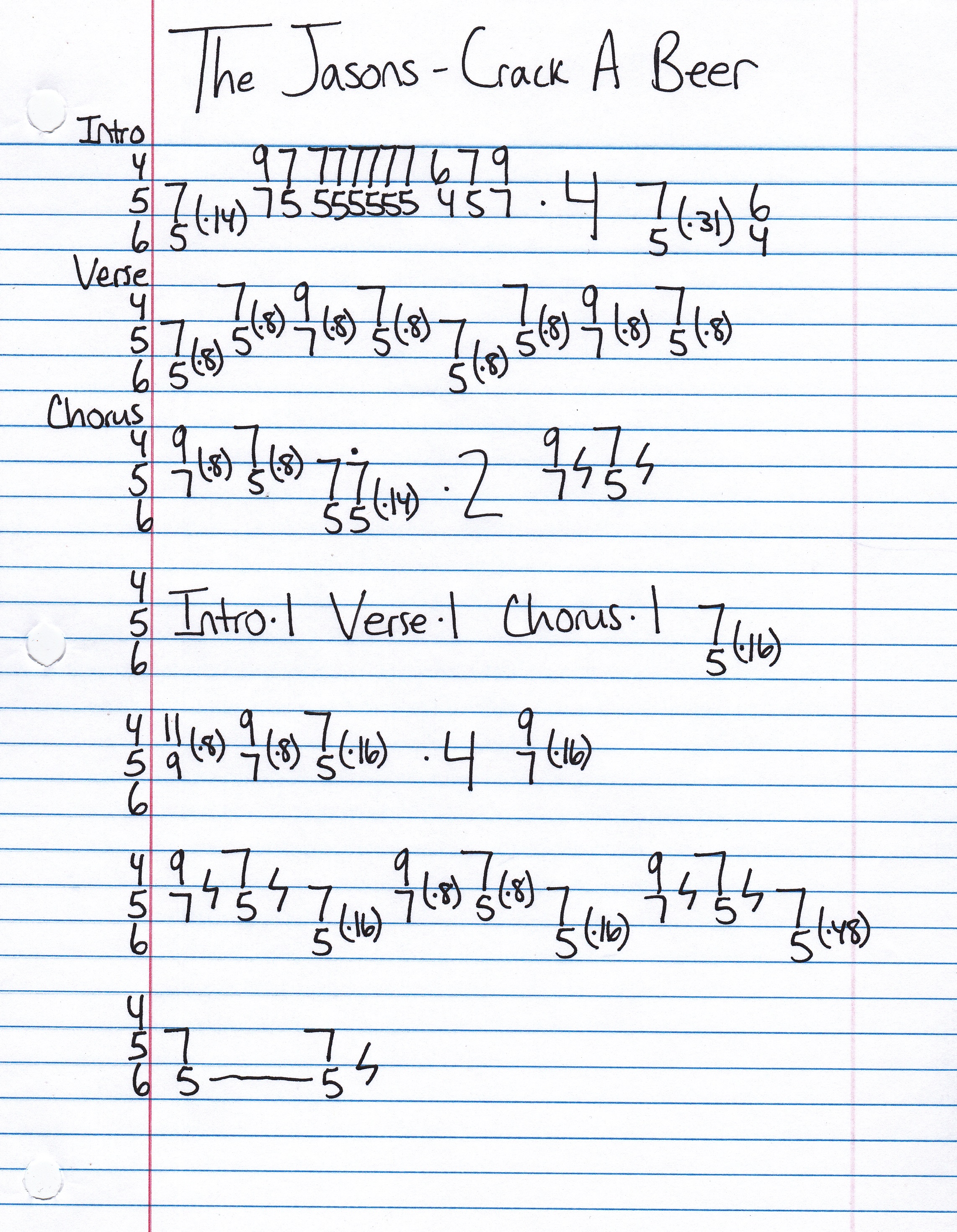 High quality guitar tab for Crack A Beer by The Jasons off of the album Get Fucked. ***Complete and accurate guitar tab!***